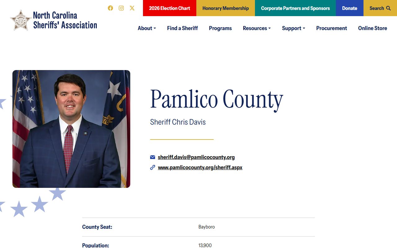 Pamlico County inmate records NC Sheriffs Association profile